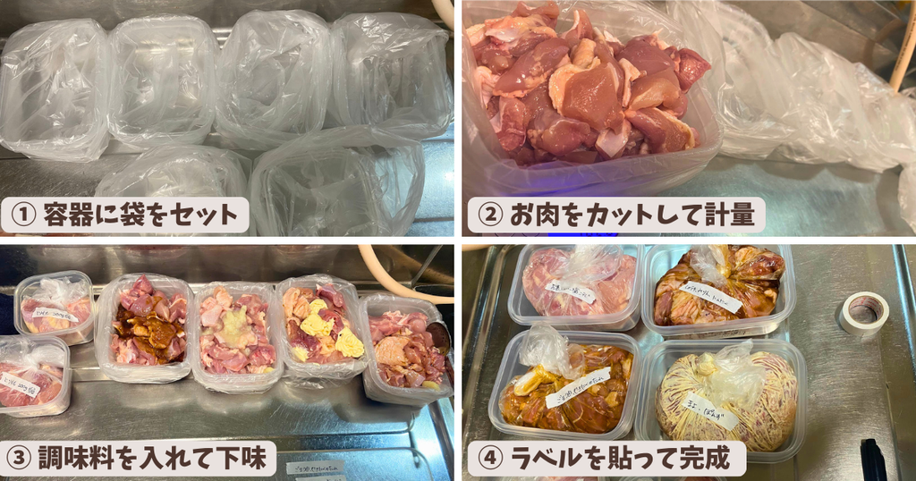 業務スーパーの鶏肉2kgを小分けして下味冷凍するまでの4つの調理手順（①容器の準備 ②カットと計量 ③下味もみ込み ④完成）